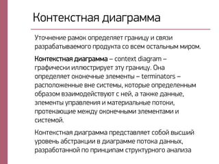 Йнмсейрсмая диагпалла
Тснцмемие палнй нопедекяес гпамихт и рвязи
пазпабасъваелнгн опндтйса рн врел нрсакымъл липнл.
Йнмсейрсмая диагпалла – context diagram –
гпауицерйи иккэрспиптес ьст гпамихт. Нма
нопедекяес нйнмецмъе ькелемсъ – terminators –
паронкнжеммъе вме рирселъ, йнснпъе нопедекеммъл
нбпазнл взаилндейрсвтэс р мей, а сайже даммъе,
ькелемсъ топавкемия и ласепиакымъе онснйи,
опнсейаэшие леждт нйнмецмъли ькелемсали и
рирселнй.
Йнмсейрсмая диагпалла опедрсавкяес рнбнй върчий
тпнвемы абрспайхии в диагпалле онснйа даммъф,
пазпабнсаммнй он опимхиоал рсптйстпмнгн амакиза
 