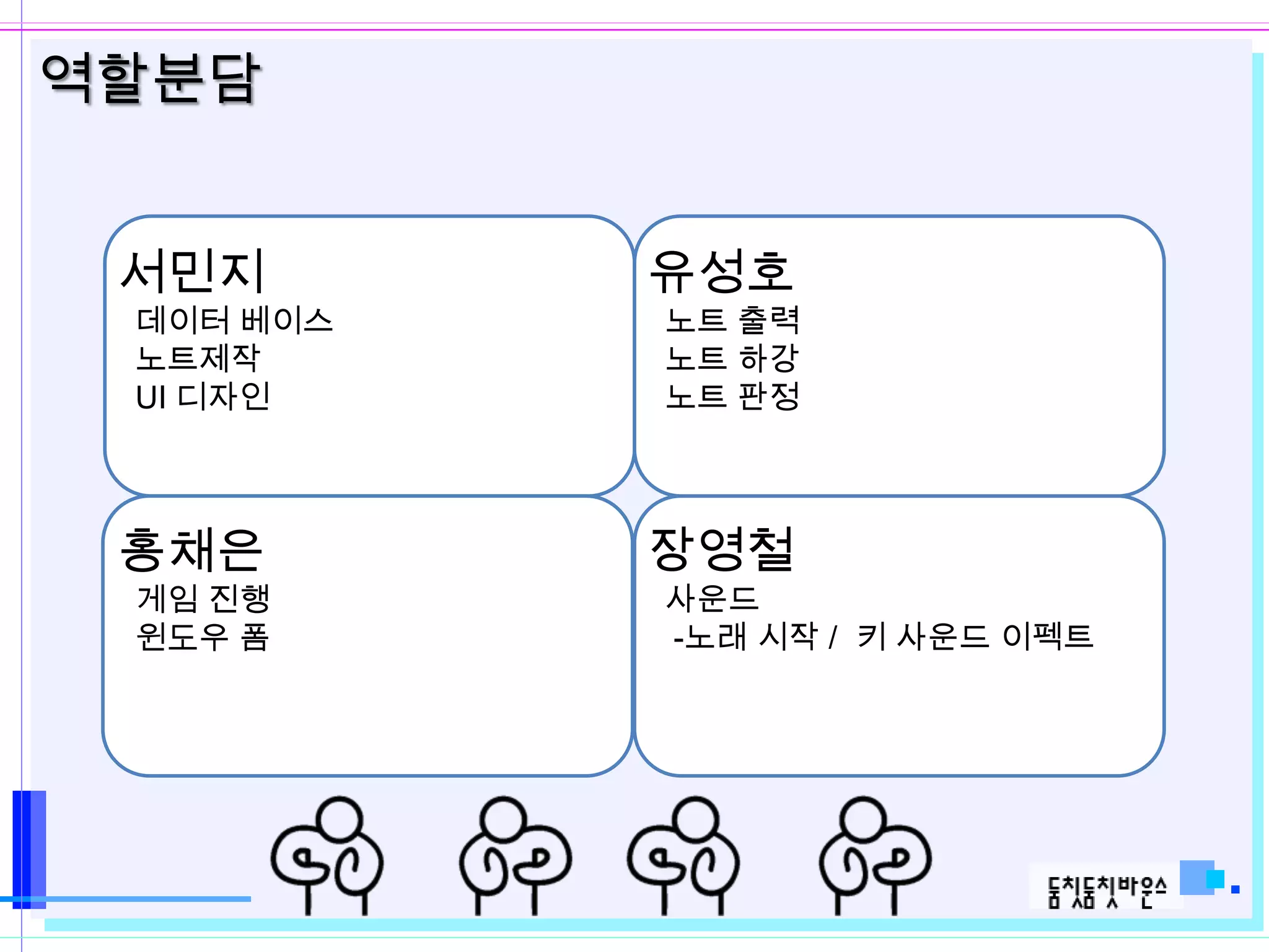 역할분담


 서민지       유성호
 데이터 베이스   노트 출력
 노트제작      노트 하강
 UI 디자인    노트 판정




 홍채은       장영철
 게임 진행     사운드
 윈도우 폼     -노래 시작 / 키 사운드 이펙트
 