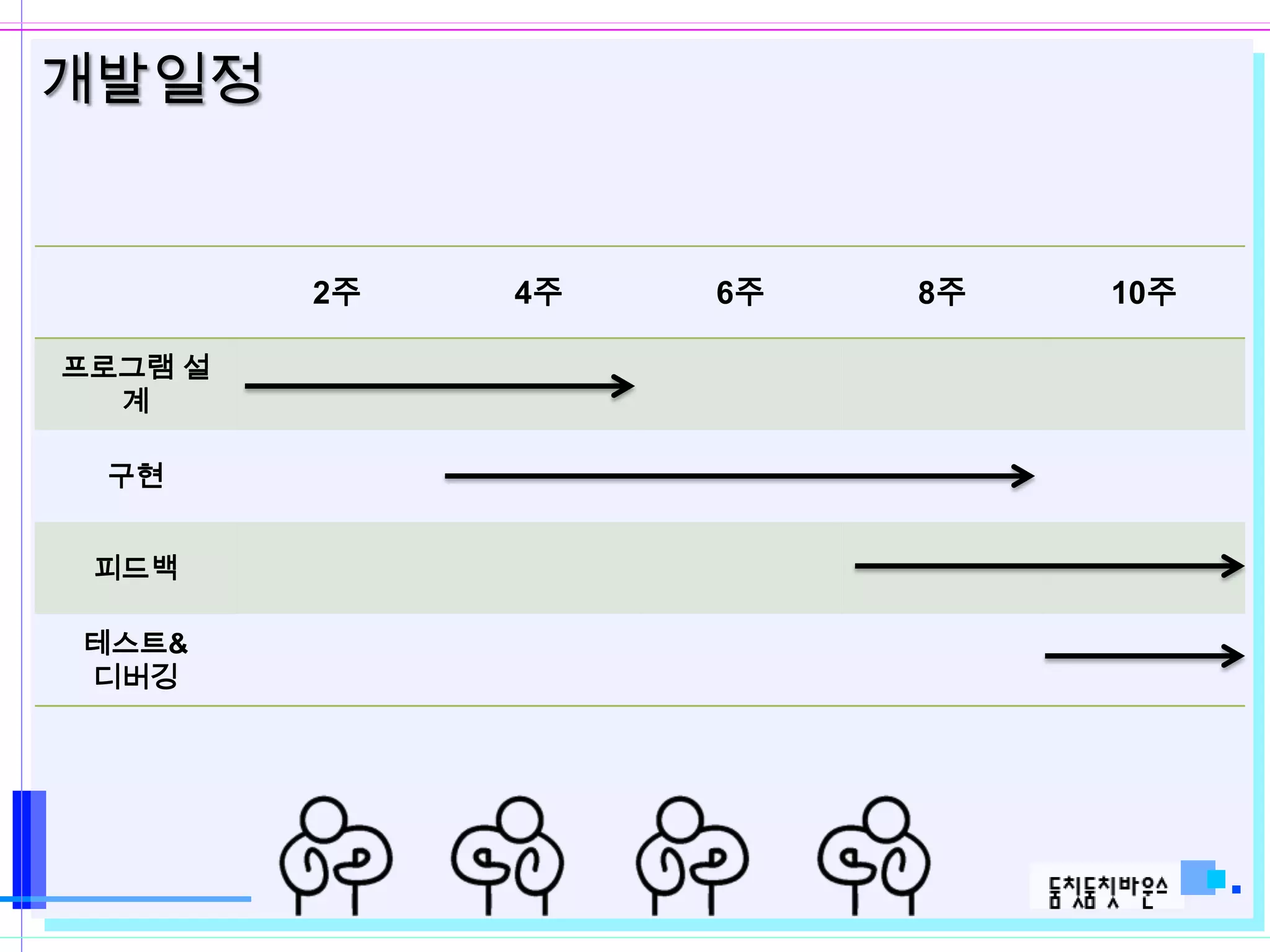 개발일정


         2주   4주   6주   8주   10주

프로그램 설
  계

 구현


 피드백

테스트&
디버깅
 