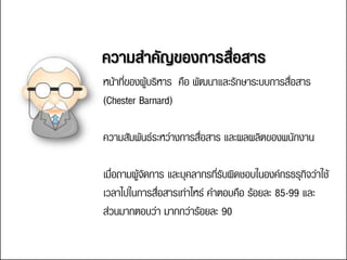 ความสาคัญของการสื่อสาร
หน้าที่ของผู้บริหาร คือ พัฒนาและรักษาระบบการสื่อสาร
(Chester Barnard)

ความสัมพันธ์ระหว่างการสื่อสาร และผลผลิตของพนักงาน

เมื่อถามผู้จัดการ และบุคลากรที่รับผิดชอบในองค์กรธรุกิจว่าใช้
เวลาไปในการสื่อสารเท่าไหร่ คาตอบคือ ร้อยละ 85-99 และ
ส่วนมากตอบว่า มากกว่าร้อยละ 90
 