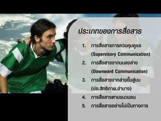 ประเภทของการสื่อสาร
 1. การสื่อสารการควบคุมดูแล
    (Supervisory Communication)
 2. การสื่อสารจากบนลงล่าง
    (Downward Communication)
 3. การสื่อสารจากล่างขึ้นสู่บน
    (ประสิทธิภาพ,อานาจ)
 4. การสื่อสารตามแนวนอน
 5. การสื่อสารอย่างไม่เป็นทางการ
 