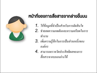 หน้าที่ྺองการสื่อสารจากล่างྺึ้Ȩน
   1. ให้ ข้อมูลที่ จาเป็ นสาหรั บการตัดสิ นใจ
   2. ช่ วยลดความกดดันและความเครี ยดในการ
      ทางาน
   3. เพิ่มความรู้ สึกในการเป็ นส่ วนหนึ่งของ
      องค์ กร
   4. สามารถตรวจวัดประสิ ทธิ ผลของการ
      สื่ อสารจากบนลงล่ างได้
 