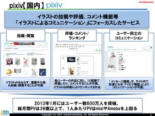 進化する日本発の オタク向け サービス 進化する日本発の オタク向け サービス