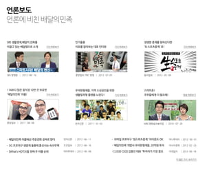 언론보도
언론에 비친 배달의민족

SBS 생활경제,배달의 진화를                              인기돌풍                                           생생한 중계를 원하신다면
이끌고 있는 배달앱으로 소개            기사 바로보기            이유를 알아보는 대표 인터뷰                기사 바로보기         ‘生스포츠중계’ 로!                   기사 바로보기




SBS 방영분 | 2012 - 08 - 16                      중앙일보 JTBC 방영 | 2012 - 07- 05                   동아일보 | 2012 - 05 - 09




114보다 많은 음식점 10만 곳 보유한                        우아한형제들. 지역 소상공인을 위한                           스마트폰!
‘ 배달의민족’ 어플!               기사 바로보기            생활밀착형 플랫폼 노린다!                 기사 바로보기        주부들에게 더 필요해!                   방송 바로보기




중앙일보 | 2011 - 08 - 08                         전자신문 | 2011 - 10 - 03                         MBC생방송오늘아침 | 2010 - 07 - 29




- 배달의민족 어플에선 주문전화 공짜로 한다.            전자신문     | 2012 - 06 - 11           - 모바일 프로야구 '생스포츠중계' 아이폰도 OK            머니투데이 | 2012 - 06 - 01

- 3G 프로야구 생중계 돌풍에 통신사는 속수무책          조선일보     | 2012 - 06 - 16           - ‘배달의민족’개발사 우아한형제들, 20억원 투자           아시아경제 | 2012 - 02 - 23

- [What's HOT] 6월 첫째 주 어플 순위         아이투데이 | 2012 - 06 - 08              - [ 2030 CEO] 김봉진 대표 “투자자가 가장 중요       이데일리     | 2012 - 06 - 18


                                                                                                                     더 많은 기사 보러가기
 