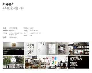 회사개요
우아한형제들 개요




회사명     (주)우아한형제들          대표이사   김봉진

주요서비스   배달의민족              설립일    2011년 3월 10일

주요사업    스마트폰 어플 개발 및 공급,   주소     서울 송파구 석촌동 158-2
        광고플랫폼 제작
                           직원수    57명
자본금     180,000,000원
 