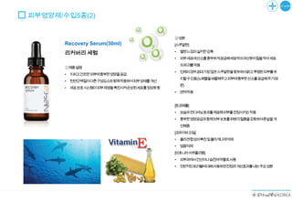 피부영양제/수입5종(2)


                                         ②성분
       Recovery Serum(30ml)              [스쿠알란]

       리커버리 세럼                           •   벨벳느낌의실키한감촉
                                         •   피부세포에산소를풍부하게공급해세포막의과산화지질을막아세포
                                             의파괴를막음
       ①제품설명
                                         •   인체의경우20대가장많은스쿠알란을함유하여맑고투명한피부를유
       •   지치고건조한피부에풍부한영양을공급
                                             지할수있음(노폐물을배출해주고피부에풍부한산소를공급해주기때
       •   천연단백질이다른구성요소와함께작용하여피부상태를개선
                                             문)
       •   세포보호시스템이피부재생을촉진시켜손상된세포를정상화함
                                         •   면역작용


                                         [토코페롤]
                                         •   보습과컨디셔닝효과를제공해피부를진정시키는작용
                                         •   풍부한영양공급과함께피부보호를위해각질층을강화하여튼살을개
                                             선해줌
                                         [코파이바오일]
                                         •   콜라겐합성의촉진및콜라게나제억제
                                         •   염증억제
                                         [마호니아아퀴폴리움]
                                         •   피부과에서건선이나습진에약물로사용
                                         •   전반적인트러블에대해사용하면진정과개선효과를내는주요성분
 