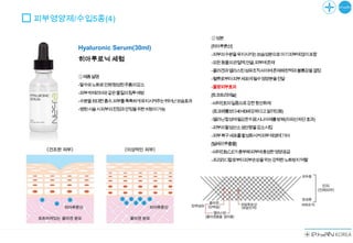 피부영양제/수입5종(4)

                                        ②성분

       Hyaluronic Serum(30ml)           [히아루론산]
                                        -피부의수분을유지시키는보습성분으로아기피부에많이포함
       히아루로닉 세럼                         -모든동물의관절액,연골,피부에존재
                                        -콜라겐과엘라스틴섬유조직사이에존재해탄력과볼륨감을결정
       ①제품설명                            -혈류로부터피부세포에필수영양분을전달
       -탈수와노화로인해형성된주름의감소                -물광피부효과
       -외부박테리아와같은물질의침투예방                [토코트리에놀]
       -수분을최대한흡수,피부를촉촉하게유지시켜주는뛰어난보습효과   -비타민E의일종으로강한항산화제
       -병원시술시피부의진정과안정을위한처방이가능           (토코페롤보다40~60배강하다고알려있음)
                                        -멜라닌합성에필요한티로시나아제를방해(자외선차단효과)
                                        -피부의활성산소생산량을감소시킴
                                        -피부복구세포를활성화시켜피부재생에기여
                                        [빌베리추출물]
                                        -비타민B,C,E가풍부해피부에풍성한영양공급
                                        -프리라디칼로부터피부손상을막는강력한노화방지역할
 