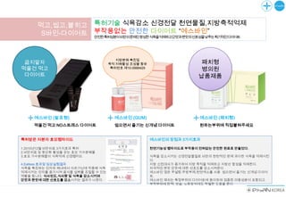 먹고,씹고,붙히고            특허기술 식욕감소 신경전달 천연물질,지방축적억제
       S바인-다이어트            부작용없는 안전한 다이어트 “에스바인”
                           안전한특허성분이비만의문제인왕성한식욕을억제하고단맛과짠맛의선호성을낮추는획기적인다이어트




                                  지방분해 촉진및                            SKIN
 굶지말자                          축적 저해활성 조성물 함유                        패치형
                                                                  ELASTICITY
먹을건 먹고                          특허번호 제10-0999429
                                                                     병의원
                                                                   & SOFTEN
 다이어트                                                               납품제품




     에스바인 (발포형)                   에스바인 (GUM)                        에스바인 (패치형)
     먹을건 먹고 NO스트레스 다이어트           씹으면서 즐기는 신개념 다이어트                 원하는부위에 직접붙혀주세요


특허받은 저분자 효모펩타이드                                    에스바인의 장점과 3가지효과

1.2010년12월 비만치료 3가지효과 특허                           천연기능성 펩타이드로 부작용이 전혀없는 안전한 원료로 만들었다.
2.비만치료 및 항산화 활성을 갖는 효모 가수분해물
3.효모 가수분해물이 식욕억제 신경펩티드                             식욕을 감소시키는 신경전달물질로 비만의 원천적인 문제 과다한 식욕을 억제시킨
                                                   다.
4.Eatless 효과및 임상실험결과                               지방 신진대사가 증가하여 지방 축적을 억제하고 지방산 합성을 억제한다.
식욕을 촉진하는 인자와 체내에서 아르기닌에 작용해 식욕을                    자극적인 짠맛 단맛에 대한 선호도를 감소시켜준다.
억제시키는 인자를 증가시켜 음식물 섭취를 조절할 수 있는                    에스바인 껌은 무설탕,무방부제,천연색소를 사용 씹으면서 즐기는 신개념 다이어
역활을 합니다. 식사빈도,식사량 및 식욕을 감소시키며                      트.
단맛과 짠맛에 대한 선호도를 감소시키는 결과가 나왔다.                     에스바인 패치는 특정부위의 다이어트에 용이하며 검증된 미용성분이 포함되고
                                                   부착부위에 탄력, 보습, 노화방지에도 탁월한 도움을 준다.
 