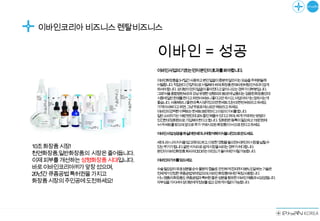 이바인코리아 비즈니스 렌탈비즈니스


                         이바인 = 성공
                         이바인사업의기초는먼저본인이효과를봐야합니다.

                         이바인화장품을3~7일간사용하고본인얼굴이충분히달라지는모습을주위분들께
                         어필합니다.직접보다간접적으로어필해야하며,화장품판매사원처럼인식되지않게
                         하셔야합니다. 상대방이먼저얼굴이좋아졌다고말이나오는경우가대부분입니다.
                         그때“서울종합병원14곳과강남유명한성형외과380곳에납품되는검증된화장품인데
                         시중에일반판매를한다고하면서써보니좋다고만하시고,사업이야기는않하시는게
                         좋습니다. 사용해보니좋은데혹시생각있으면한세트있는데한번써보라고하세요.
                         가격이비싸다고하면, 그냥무료로테스트만해보라고하세요.
                         이바인의강력한이팩트는한세트55만원의그이상의가치를합니다.
                         일반소비자가는118만원인데20%할인해줄수있다고하며, 싸게구매하는방법이
                         있긴한데정회원으로가입해야한다고합니다. 정회원은등록이필요하고110만원에
                         1+1두세트를받으며,앞으로추가구매시모든화장품이1+1으로된다고하세요.

                         이바인사업성공을하실려면세미나에참석해지식을내것으로만드세요.

                         세미나는나의지식을업그레이드하고,다양한경험을들으면서본인의시장을넓힐수
10조화장품시장!                있는무기가됩니다.얇은지식으로쉽게시장을버리는경우가허다합니다.
                         본인이이바인화장품회사의CEO라는마인드가들어야만어필가능합니다.
천연화장품,일반화장품의 시장은줄어듭니다.
이제피부를개선하는성형화장품시대입니다.     이바인의가치를믿으세요.

바로이바인코리아㈜가앞장섰으며,         수술필요없이유효성분을순수물분자캡슐로안전하게진피까지95%도달하는기술은
20년간큐좀공법특허권을가지고          전세계가인정한큐좀공법밖에없으며,이바인화장품에서만독점사용합니다.
                         어느명품의화장품도큐좀공법과특허된좋은성분을함유한이바인제품과비교않됩니다.
화장품시장의주인공에도전하세요!         자부심을가지셔야상대방에게정보를쉽고강하게어필이가능합니다.
 