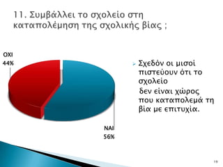 ΟΧΙ
44%            Σφεδόν οι μιςοί
                πιςσεύοτν όσι σο
                ςφολείο
                δεν είναι φώπορ
                ποτ κασαπολεμά ση
                βία με επιστφία.

      ΝΑΙ
      56%



                                19
 
