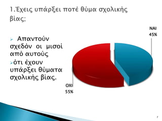 ΝΑΙ
                        45%
 Απανσούν
ςφεδόν οι μιςοί
από ατσούρ
όσι έφοτν
τπάπξει θύμασα
ςφολικήρ βίαρ.
                  ΟΧΙ
                  55%




                              7
 