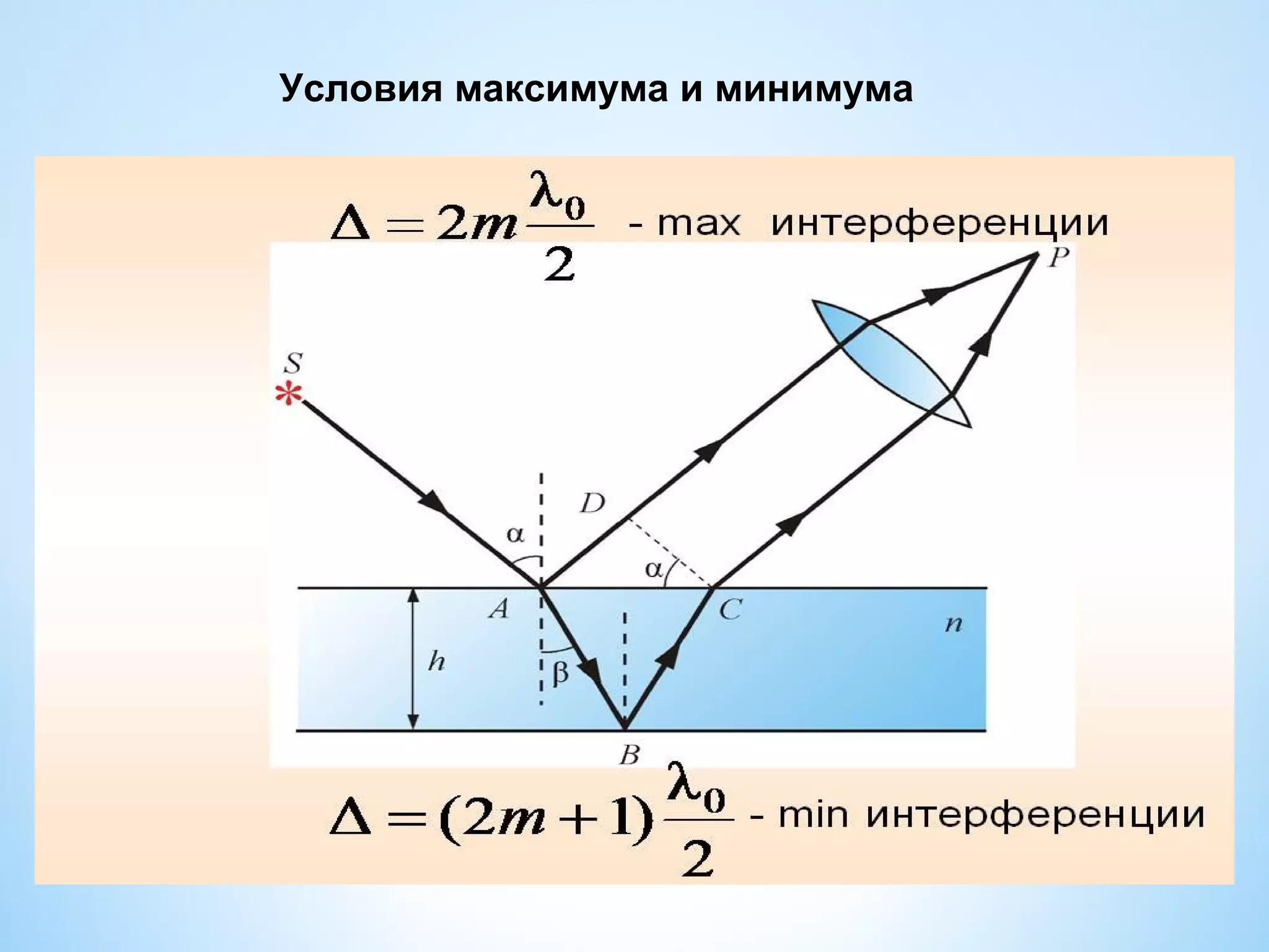 Условия максимума и минимума
 