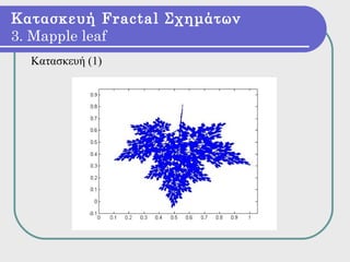 Κατασκευή Fractal Σχημάτων
3. Mapple leaf
  Κατασκευή (1)
 