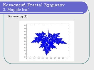 Κατασκευή Fractal Σχημάτων
3. Mapple leaf
  Κατασκευή (1)
 