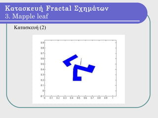 Κατασκευή Fractal Σχημάτων
3. Mapple leaf
  Κατασκευή (2)
 