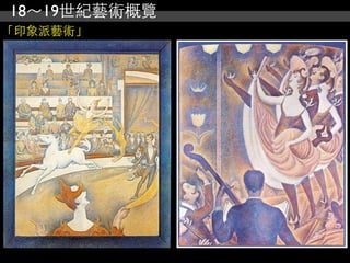 18～19世紀藝術概覽
「印象派藝術」
 