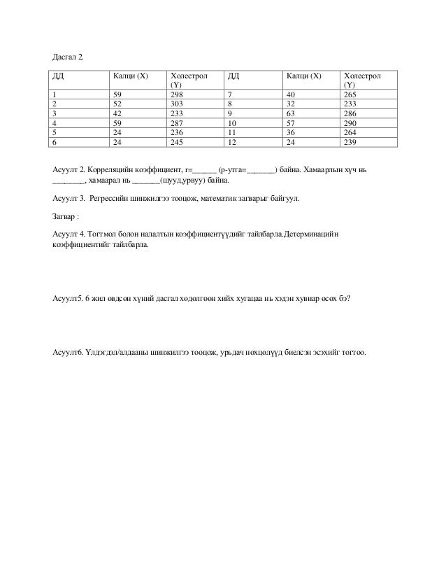 Correlation assignment quizlet picture