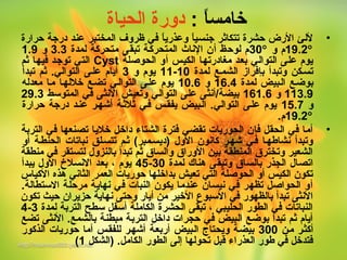 ‫خامسا : دورة الحياة‬
                                    ‫ ً‬
‫للئ الرض حشرة تتكاثر جنسيا وعذريا في ظروف المختبر عند درجة حرارة‬
                                     ‫ ً‬      ‫ ً‬                               ‫•‬
‫°2.91م و °03م لوحظ أن الاناث المتحرككة تبقى متحركة لمدة 3.3 و 9.1‬
‫يوم على التوالي بعد مغادرتها الكيس أو الحوصلة ‪ Cyst‬التي توجد فيها ثم‬
‫تسككن وتبدأ بإفراز الشمكع لمدة 01-11 يوم و 3 أيام علكى التوالي. ثم تبدأ‬
‫بوضكع الكبيض لمدة 4.61 و 6.01 يوم علكى التوالكي تضكع خللهكا مكا معدله‬
‫9.311 و 6.161 بيضة/أانثى على التوالي وتعيش الانثى في المتوسط 3.92‬
‫و 7.51 يوم علكى التوالي. الكبيض يفقكس فكي ثلثكة أشهكر عنكد درجة حرارة‬
                                                                  ‫°2.91م.‬
‫أما في الحقل فإن الحوريات تقضي فترة الشتاء داخل خليا تصنعها في التربة‬         ‫•‬
‫وتبدأ انشاطهكا فكي شهكر كاانون الول )ديسكمبر( ثكم تتسكلق انباتات الحنطكة أو‬
‫الشعير وتخترق المنطقة بين الوراق والساق ثم تبدأ بالنزول لتستقر في منطقة‬
‫اتصال الجذر بالساق وتبقى هناك لمدة 03-54 يوم ، بعد الانسل خ الول يبدأ‬
‫تكون الكيس أو الحوصلة التي تعيش بداخلها حوريات العمر الثااني هذه الكياس‬
‫أو الحواصل تظهر في انيسان عندما يكون النبات في انهاية مرحلة الستطالة.‬
‫الانثى تبدأ بالظهور في السبوع الخير من أيار وحتى انهاية حزيران حيث تكون‬
‫النباتات في الطور الحليبي ، تبقى الحشرة الكاملة أسفل سطح التربة لمدة 3-4‬
‫أيام ثم تبدأ بوضع البيض في حجرات داخل التربة مبطنة بالشمع. الانثى تضع‬
‫أكثكر مكن 003 بيضكة ويحتاج الكبيض أربعكة أشهكر للفقكس أما حوريات الذكور‬
               ‫فتدخل في طور العذراء قبل تحولها إلى الطور الكامل. )الشكل 1(‬
 