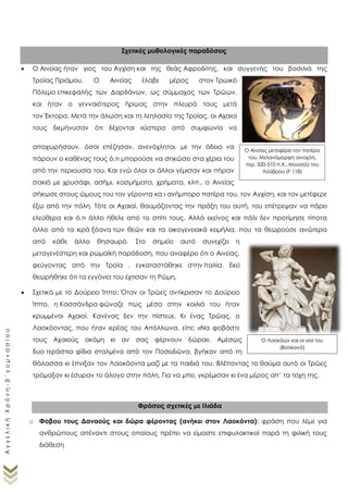 Ο Αινείας μεταφέρει τον πατέρα
του. Μελανόμορφη οινοχόη,
περ. 520-510 π.Χ., Μουσείο του
Λούβρου (F 118)
Ο Λαοκόων και οι γιοί του
(Βατικανό)
Σχετικές μυθολογικές παραδόσεις
 Ο Αινείας ήταν γιος του Αγχίση και της θεάς Αφροδίτης, και συγγενής του βασιλιά της
Τροίας Πριάμου. Ο Αινείας έλαβε μέρος στον Τρωικό Πόλεμο επικεφαλής των Δαρδάνων, ως
σύμμαχος των Τρώων, και ήταν ο γενναιότερος ήρωας στην
πλευρά τους μετά τον Έκτορα. Μετά την άλωση και τη λεηλασία
της Τροίας, οι Αχαιοί τους διεμήνυσαν ότι δέχονται «ύστερα από
συμφωνία να αποχωρήσουν, όσοι επέζησαν, ανενόχλητοι, με την
άδεια να πάρουν ο καθένας τους ό,τι μπορούσε να σηκώσει στα
χέρια του από την περιουσία του. Και ενώ όλοι οι άλλοι γέμισαν
και πήραν σακιά με χρυσάφι, ασήμι, κοσμήματα, χρήματα, κλπ.,
ο Αινείας σήκωσε στους ώμους του τον γέροντα κα ι ανήμπορο
πατέρα του, τον Αγχίση, και τον μετέφερε έξω από την πόλη. Τότε
οι Αχαιοί, θαυμάζοντας την πράξη του αυτή, του επέτρεψαν να
πάρει ελεύθερα και ό,τι άλλο ήθελε από το σπίτι τους. Αλλά εκείνος και πάλι δεν προτίμησε
τίποτα άλλο από τα ιερά ξόανα των θεών και τα οικογενειακά κειμήλια, που τα θεωρούσε
ανώτερα από κάθε άλλο θησαυρό. Στο σημείο αυτό συνεχίζει η μεταγενέστερη και ρωμαϊκή
παράδοση, που αναφέρει ότι ο Αινείας, φεύγοντας από την Τροία , εγκαταστάθηκε στην Ιταλία.
Εκεί θεωρήθηκε ότι τα εγγόνια του έχτισαν τη Ρώμη.
 Σχετικά με το Δούρειο Ίππο: Όταν οι Τρώες αντίκρισαν το Δούρειο
Ίππο, η Κασσάνδρα φώναζε πως µέσα στην κοιλιά του ήταν
κρυµµένοι Αχαιοί. Κανένας δεν την πίστευε. Κι ένας Τρώας, ο
Λαοκόoντας, που ήταν ιερέας του Απόλλωνα, είπε: «Να φοβάστε
τους Αχαιούς ακόµη κι αν σας φέρνουν δώρα». Αµέσως
δυο τεράστια φίδια σταλµένα από τον Ποσειδώνα, βγήκαν από τη
θάλασσα κι έπνιξαν τον Λαοκόοντα µαζί µε τα παιδιά του.
Βλέποντας το θαύµα αυτό οι Τρώες τρόµαξαν κι έσυραν το
άλογο στην πόλη. Για να µπει, γκρέµισαν κι ένα µέρος απ’ τα τείχη
της.
Φράσεις σχετικές με Ιλιάδα
o Φοβου τους Δαναούς και δώρα φέροντας (ανήκει στον Λαοκόντα): φράση που λέμε για
ανθρώπους απέναντι στους οποίους πρέπει να είμαστε επιφυλακτικοί παρά τη φιλική τους
διάθεση
 