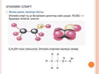 Хими - Спирт | PPT