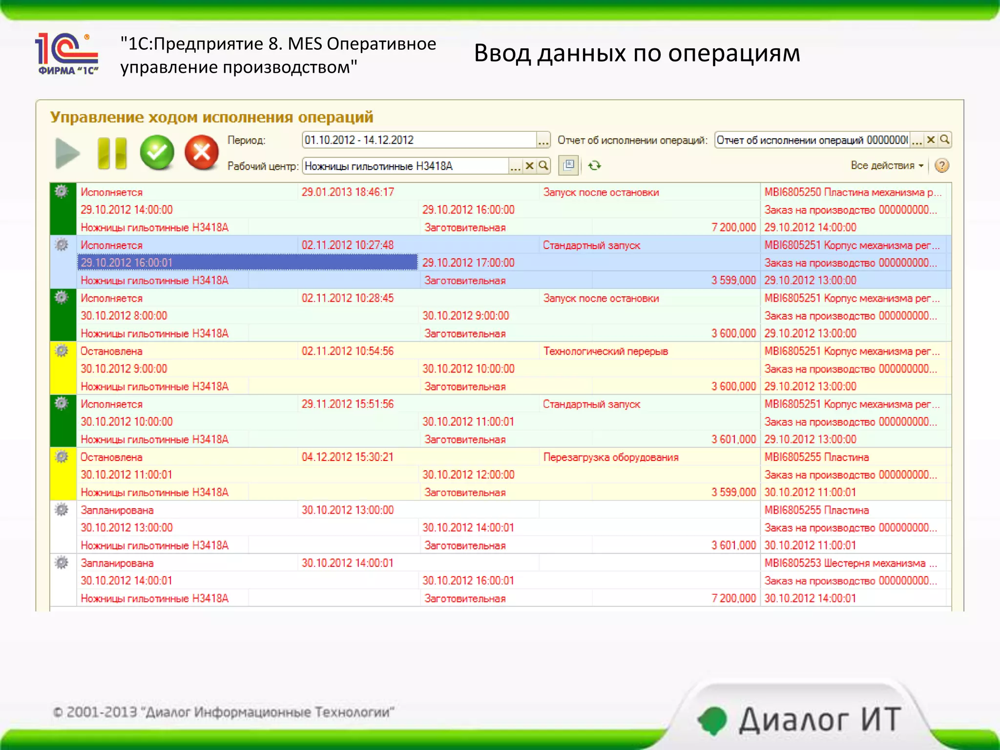 "1С:Предприятие 8. MES Оперативное
управление производством"
                                     Ввод данных по операциям
 