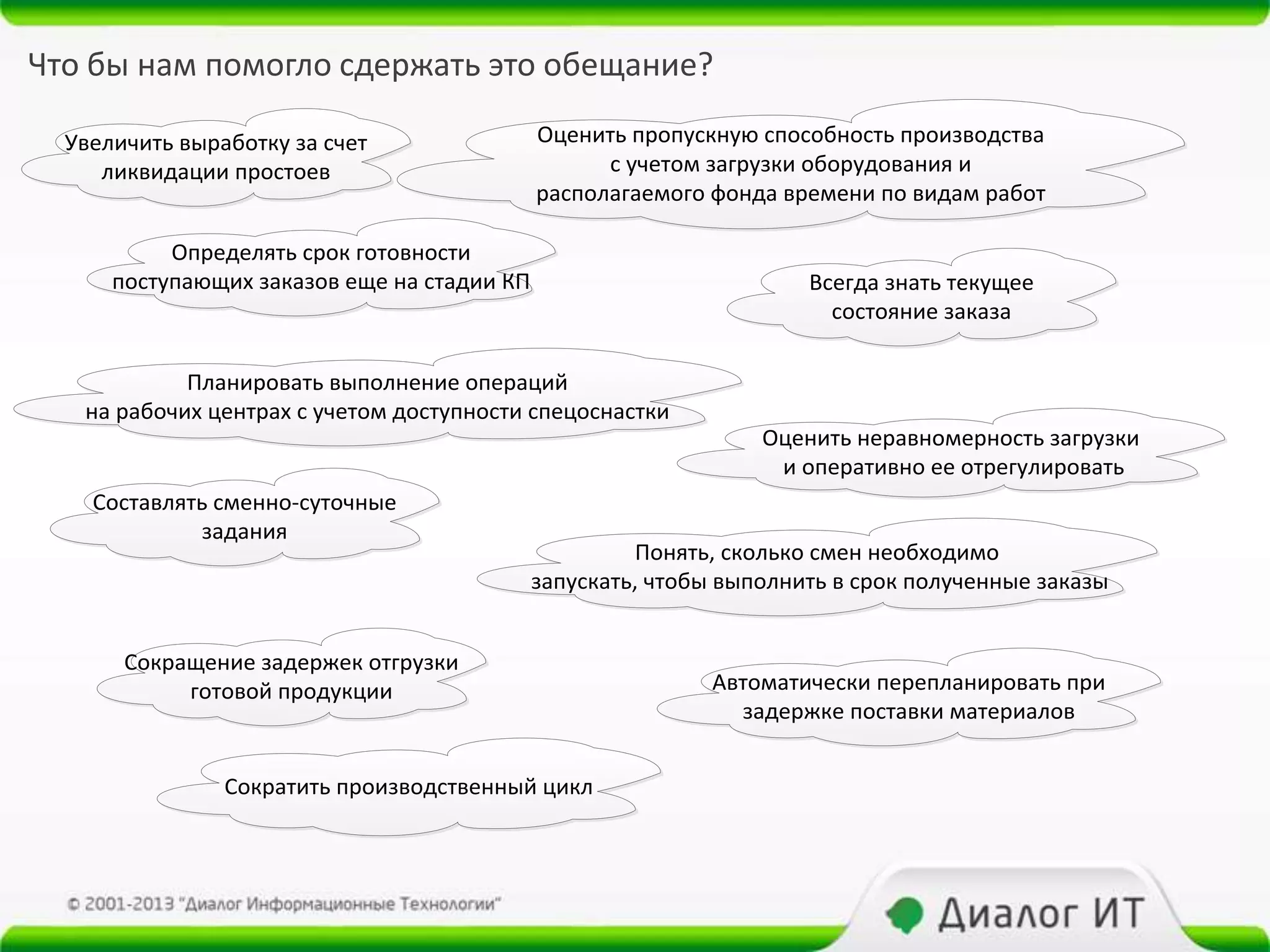 Что бы нам помогло сдержать это обещание?

  Увеличить выработку за счет                Оценить пропускную способность производства
     ликвидации простоев                           с учетом загрузки оборудования и
                                             располагаемого фонда времени по видам работ

           Определять срок готовности
      поступающих заказов еще на стадии КП                           Всегда знать текущее
                                                                       состояние заказа

            Планировать выполнение операций
   на рабочих центрах с учетом доступности спецоснастки
                                                                 Оценить неравномерность загрузки
                                                                  и оперативно ее отрегулировать
    Составлять сменно-суточные
             задания
                                                      Понять, сколько смен необходимо
                                             запускать, чтобы выполнить в срок полученные заказы


       Сокращение задержек отгрузки
            готовой продукции                               Автоматически перепланировать при
                                                              задержке поставки материалов


                Сократить производственный цикл
 