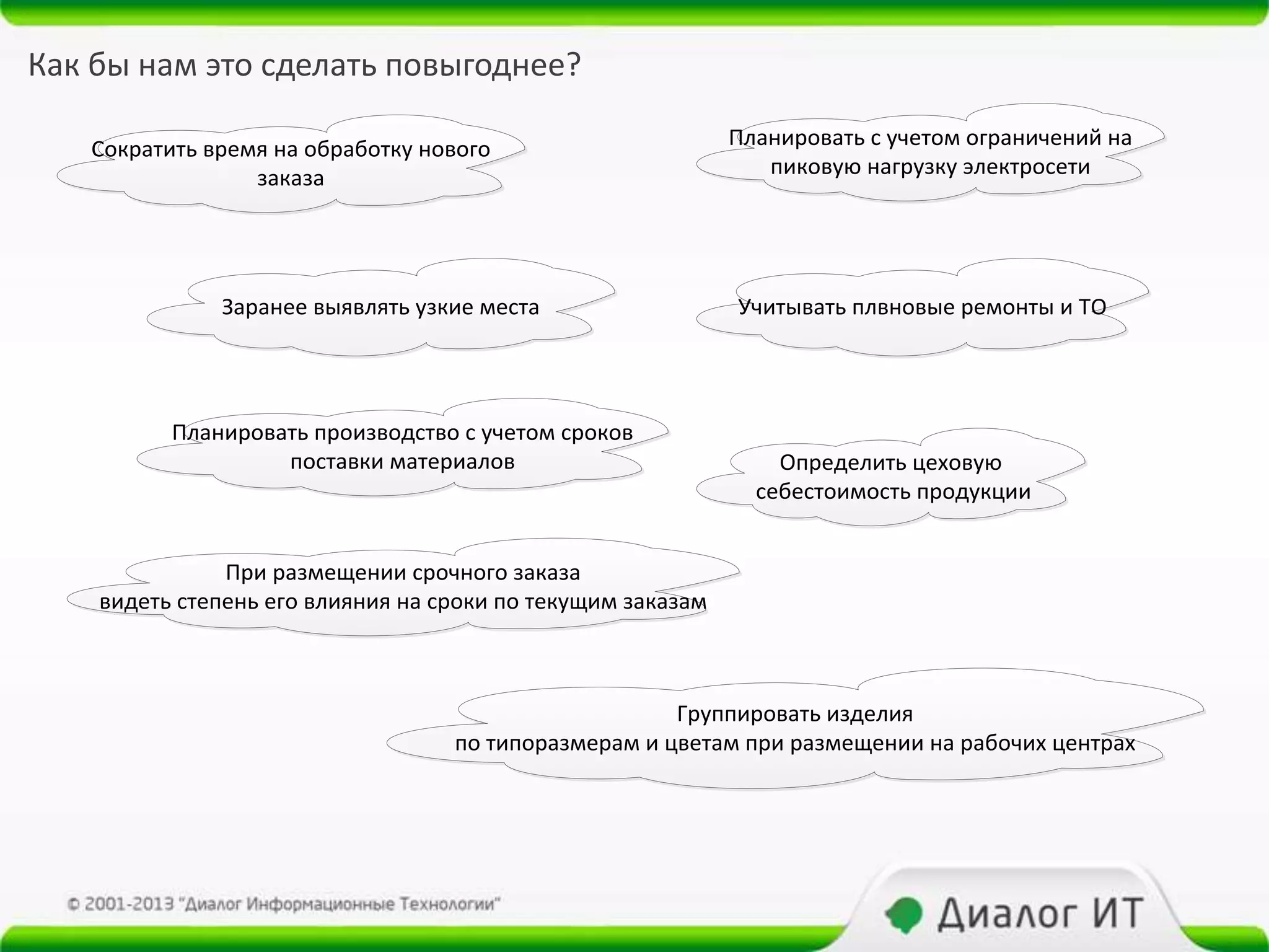 Как бы нам это сделать повыгоднее?

   Сократить время на обработку нового                       Планировать с учетом ограничений на
                 заказа                                         пиковую нагрузку электросети




              Заранее выявлять узкие места                   Учитывать плвновые ремонты и ТО




          Планировать производство с учетом сроков
                   поставки материалов                           Определить цеховую
                                                               себестоимость продукции


               При размещении срочного заказа
    видеть степень его влияния на сроки по текущим заказам



                                                      Группировать изделия
                                   по типоразмерам и цветам при размещении на рабочих центрах
 
