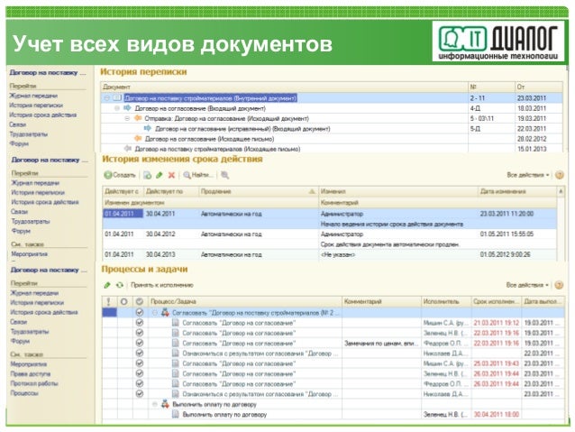 Lotus система документооборота