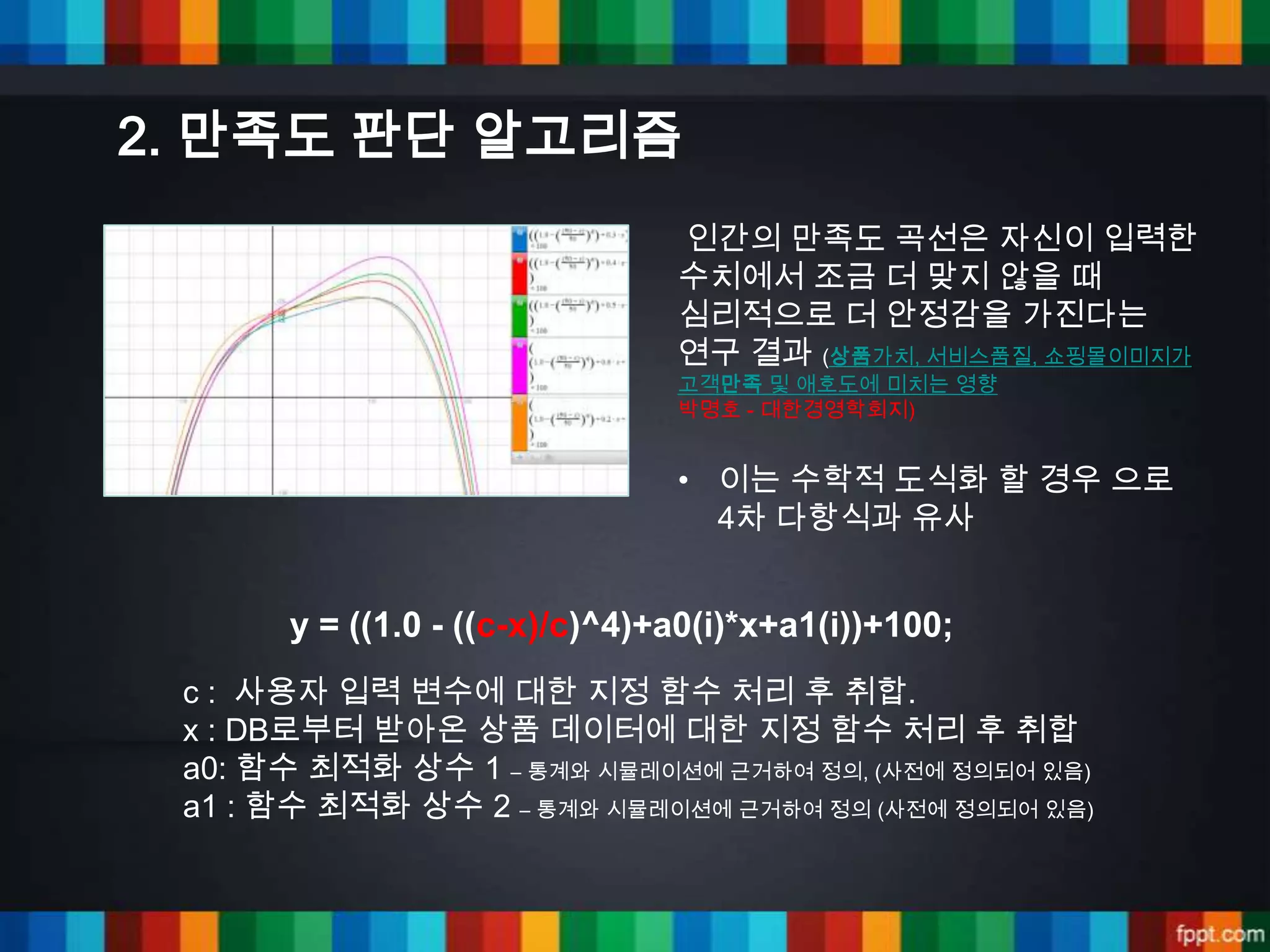 2. 만족도 판단 알고리즘
                               인간의 만족도 곡선은 자신이 입력한
                               수치에서 조금 더 맞지 않을 때
                               심리적으로 더 안정감을 가진다는
                               연구 결과 (상품가치, 서비스품질, 쇼핑몰이미지가
                               고객만족 및 애호도에 미치는 영향
                               박명호 - 대한경영학회지)


                               • 이는 수학적 도식화 할 경우 으로
                                 4차 다항식과 유사


      y = ((1.0 - ((c-x)/c)^4)+a0(i)*x+a1(i))+100;
 c : 사용자 입력 변수에 대한 지정 함수 처리 후 취합.
 x : DB로부터 받아온 상품 데이터에 대한 지정 함수 처리 후 취합
 a0: 함수 최적화 상수 1 – 통계와 시뮬레이션에 근거하여 정의, (사전에 정의되어 있음)
 a1 : 함수 최적화 상수 2 – 통계와 시뮬레이션에 근거하여 정의 (사전에 정의되어 있음)
 