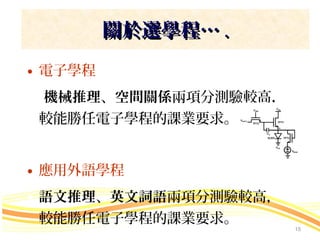 關於選學程… .

• 電子學程
 機械推理、空間關係兩項分測驗較高，
 較能勝任電子學程的課業要求。


• 應用外語學程
• 語文推理、英文詞語兩項分測驗較高，
  較能勝任電子學程的課業要求。
                      15
 