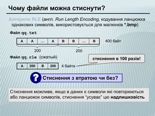 Чому файли можна стиснути?
Алгоритм RLE (англ. Run Length Encoding, кодування ланцюжка
 однакових символів, використовується для малюнків *.bmp)
Файл qq.txt

     A   A         …   A     B    B      …   B    400 байт

             200                       200
Файл qq.rle (сжатый)                         стиснення в 100 разів!
     A   200       B   200   4 байта


          ?        Стиснення з втратою чи без?

Стиснення можливе, якщо в даних є символи які повторюються
або ланцюжок символів, стиснення “усуває” цю надлишковість
 