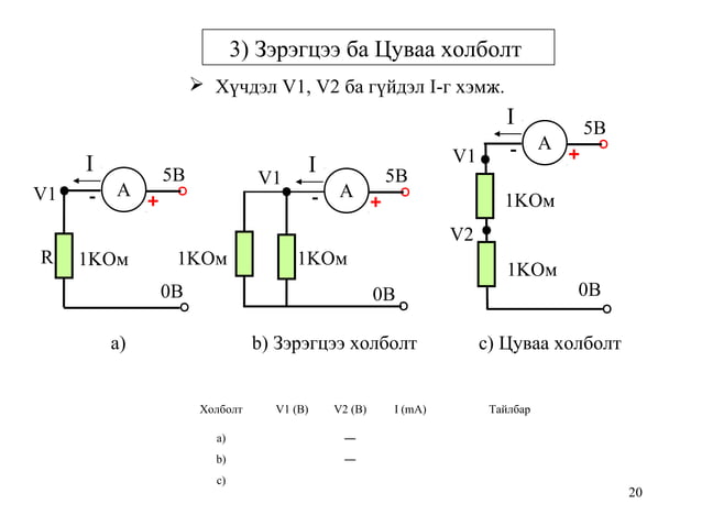 электроник хичээл | PPT