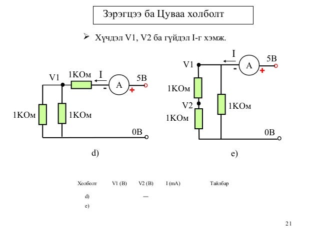 электроник хичээл