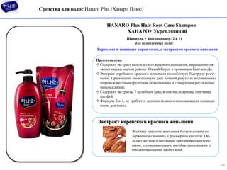 Средства для волос Hanaro Plus (Ханаро Плюс)


                              HANARO Plus Hair Root Care Shampoo
          ...