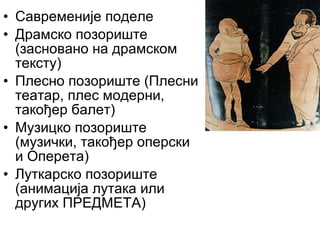 Pozoriste | PPT