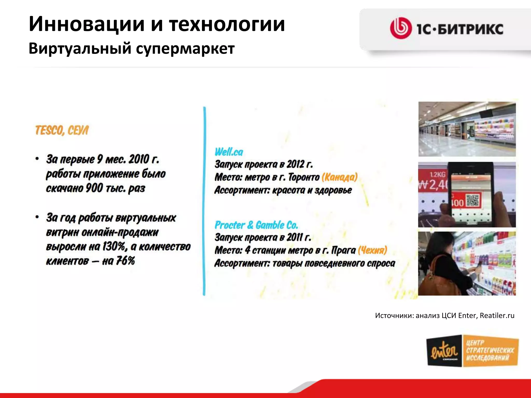 Инновации и технологии
Виртуальный супермаркет




                          Источники: анализ ЦСИ Enter, Reatiler.ru
 