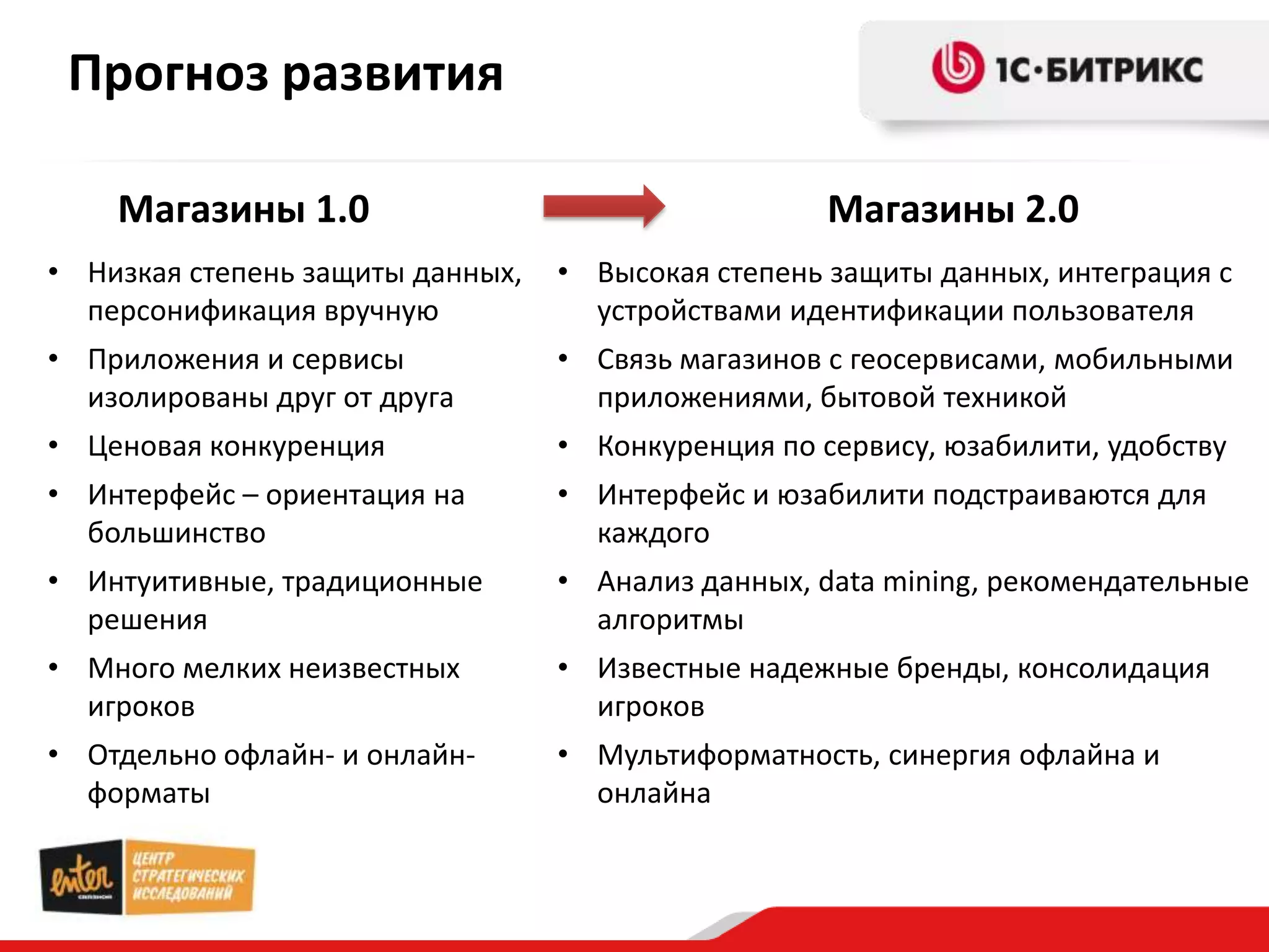 Прогноз развития

    Магазины 1.0                                    Магазины 2.0
• Низкая степень защиты данных,   • Высокая степень защиты данных, интеграция с
  персонификация вручную            устройствами идентификации пользователя
• Приложения и сервисы            • Связь магазинов с геосервисами, мобильными
  изолированы друг от друга         приложениями, бытовой техникой
• Ценовая конкуренция             • Конкуренция по сервису, юзабилити, удобству
• Интерфейс – ориентация на       • Интерфейс и юзабилити подстраиваются для
  большинство                       каждого
• Интуитивные, традиционные       • Анализ данных, data mining, рекомендательные
  решения                           алгоритмы
• Много мелких неизвестных        • Известные надежные бренды, консолидация
  игроков                           игроков
• Отдельно офлайн- и онлайн-      • Мультиформатность, синергия офлайна и
  форматы                           онлайна
 