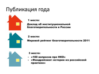 Публикация года
       1 место:
       Доклад об институциональной
       благотворительности в России


       2 место:
       Мировой рейтинг благотворительности 2011




        3 место:
       - «100 вопросов про НКО»
       - «Фандрайзинг: истории из российской
         практики»
 