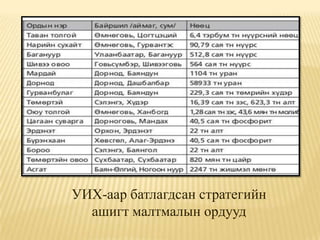 эрдсийн тодорхойлолт ба ангилал | PPT