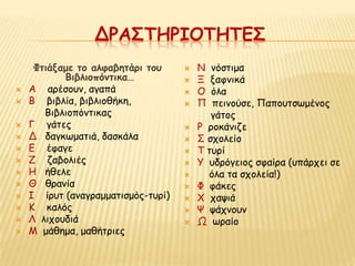 ΔΡΑ΢ΣΗΡΙΟΣΗΣΓ΢
     Φηηάλαμε ημ αιθαβεηάνη ημο        Κ  κόζηημα
           Βηβιημπόκηηθα…              Λ  λαθκηθά
   Α ανέζμοκ, αγαπά                   Μ  όια
   Β βηβιία, βηβιημζήθε,              Ν  πεηκμύζε, Ναπμοηζςμέκμξ
       Βηβιημπόκηηθαξ                      γάημξ
   Γ γάηεξ                            Ξ νμθάκηδε
   Δ δαγθςμαηηά, δαζθάια              Ο ζπμιείμ
   Γ έθαγε                            Π ηονί
   Δ δαβμιηέξ                         Ρ οδνόγεημξ ζθαίνα (οπάνπεη ζε
   Ε ήζειε                              όια ηα ζπμιεία!)
   Θ ζνακία                           Φ θάθεξ
   Ζ ίνοη (ακαγναμμαηηζμόξ-ηονί)      ΢ παρηά
   Η θαιόξ                            Σ ράπκμοκ
   Θ ιηπμοδηά                         Ω ςναίμ
   Ι μάζεμα, μαζήηνηεξ
 