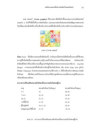 เทคนิคการออกแบบสื่อประชาสัมพันธ ดวยคอมพิวเตอร         54



         ภาพ เวคเตอร (Vector graphics) เปนภาพกราฟคที่สรางขึ้นจากสมการทางคณิตศาสตร
แบบตาง ๆ ทําใหใชเนื้อทีในการจัดเก็บนอย และสามารถยอหรือขยายภาพโดยทีคุณภาพของภาพ
                          ่                                                    ่
ไมเปลี่ยนแปลงขอเสียคือ เครื่องตองมีการคํานวณที่ซับซอนจึงมีการทํางานชากวาแบบบิทแมพมาก




                                 ภาพ 4.3 ภาพ เวคเตอร

อักษร (Text) เปนขอความออบเจ็กตชนิดหนึ่ง ตัวอักษรหรือตัวหนังสือคือเครื่องหมายที่ใชแสดง
ความรูสึกนึกคิดเปนการเผยแพรความรูความเขาใจในความหมายไดอยางชัดเจน         ตัวอักษรหรือ
ตัวพิมพจึงจัดวาเปนองคประกอบพืนฐานสําคัญอันดับแรกของการออกแบบการจัดวาง (Lay-Out
                                    ้
Design) การออกแบบจําเปนตองมีการเรียนรูเกียวกับตัวอักษร เชน ขนาด (Type size) รูปราง
                                                ่
ลักษณะ (Character) สวนประกอบตลอดจนกรรมวิธีการตาง ๆ ที่เกี่ยวของกับการจัดและการผลิต
ตัวอักษร         เพื่อเกิดความเขาใจและการนํามาใชอยางถูกตองเหมาะสมซึ่งสามารถดูไดจากตาราง
เปรียบเทียบขนาดอักษร

ตารางการเปรียบเทียบขนาดตัวอักษรที่เหมาะสมกับวัยของผูอาน
                                                      

     อายุ                    ขนาดตัวอักษรโรมัน(pt.)                     ขนาดตัวอักษรไทย(pt.)
     5–7                     18                                         24–30
     7–8–9                   12–14                                      18–30
     10–12                   11–12                                      16–18
     12 ปขึ้นไป             11–12                                      16–18
     ผูใหญปกติ             10–11–12                                   14–16
     คนสูงอายุ 60 ปขึ้นไป   11–12                                       16–18



             ภาพ 4.4 ตารางการเปรียบเทียบขนาดตัวอักษรที่เหมาะสมกับวัยของผูอาน
 