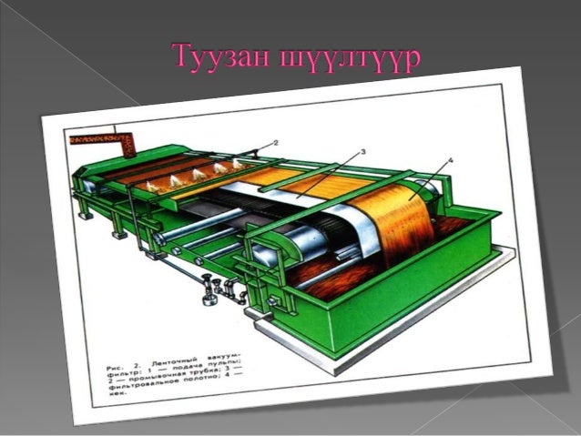 баяжмалыг усгүйжүүлэх