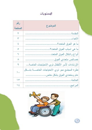 ‫‪ ‬‬
                              ‫‪‬‬




 ‫ﺭﻗﻡ‬
                                   ‫ﺍﻟﻤﻭﻀﻭﻉ‬
‫ﺍﻟﺼﻔﺤﺔ‬
  ‫٢‬      ‫ﺍﻟﻤﻘﺩﻤﺔ................................................‬
  ‫٣‬      ‫ﺍﻻﻫﺩﺍﺀ................................................‬
  ‫٤‬       ‫ﻤﺎ ﻫﻭ ﺍﻟﻌﻭﻕ ﺍﻟﻤﺘﻌﺩﺩ؟.................................‬
  ‫٥‬      ‫ﻤﺎ ﻫﻲ ﺍﺴﺒﺎﺏ ﺍﻟﻌﻭﻕ ﺍﻟﻤﺘﻌﺩﺩ؟..........................‬
  ‫٦‬      ‫ﺃﻨﻭﺍﻉ ﻭﺍﺸﻜﺎل ﺍﻟﻌﻭﻕ ﺍﻟﻤﺘﻌﺩﺩ...........................‬
  ‫٨‬       ‫ﺨﺼﺎﺌﺹ ﻤﺘﻌﺩﺩﻱ ﺍﻟﻌﻭﻕ..............................‬
  ‫٩‬       ‫ﺍﻹﺭﺸﺎﺩﺍﺕ ﻷﺴﺭ ﺍﻷﻁﻔﺎل ﺫﻭﻱ ﺍﻻﺤﺘﻴﺎﺠﺎﺕ ﺍﻟﺨﺎﺼﺔ...‬
         ‫ﻨﻅﺭﺓ ﺍﻟﻤﺠﺘﻤﻊ ﻨﺤﻭ ﺫﻭﻱ ﺍﻻﺤﺘﻴﺎﺠﺎﺕ ﺍﻟﺨﺎﺼـﺔ ﺒﺸـﻜل‬
 ‫٠١‬
          ‫ﻋﺎﻡ ﻭﻤﺘﻌﺩﺩﻱ ﺍﻟﻌﻭﻕ ﺒﺸﻜل ﺨﺎﺹ.....................‬
 ‫٣١‬      ‫ﺍﻟﺨﺎﺘﻤﺔ................................................‬
 ‫٤١‬      ‫ﺍﻟﻤﺭﺍﺠﻊ...............................................‬




                                                              ‫١‬
 