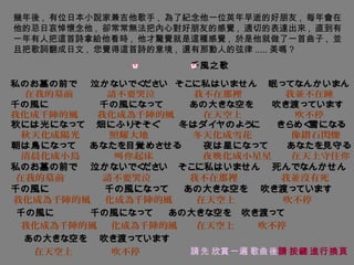 幾年後 , 有位日本小說家兼吉他歌手 , 為了紀念他一位英年早逝的好朋友 , 每年會在
他的忌日哀悼懷念他 , 卻常常無法把內心對好朋友的感覺 , 適切的表達出來 , 直到有
一年有人把這首詩拿給他看時 , 他才驚覺就是這種感覺 , 於是他就做了一首曲子 , 並
且把歌詞翻成日文 , 您覺得這首詩的意境 , 還有那動人的弦律 ..... 美嗎？
                        千風之歌

私のお墓の前で 泣かないでく い そこ
              ださ    に私はいません 眠っ  てなんかいまん
 在我的墓前    請不要哭泣      我不在那裡      我並不在睡
千の風に     千の風になっ て   あの大きな空を   吹き渡っ ています
我化成千陣的風  我化成為千陣的風     在天空上       吹不停
秋には光になって 畑にふりそそぐ   冬はダイヤのように   きらめく雪になる
 秋天化成陽光   照耀大地      冬天化成雪花       像鑽石閃爍
朝は鳥になって あなたを目覚めさ せる   夜は星になって   あなたを見守る
 清晨化成小鳥    叫你起床       夜晚化成小星星    在天上守住你
私のお墓の前で 泣かないでく い そこに私はいません 死んでなんかせん
                ださ
 在我的墓前     請不要哭泣      我不在那裡          我並沒有死
千の風に       千の風になって   あの大きな空を 吹き渡っています
我化成為千陣的風   化成為千陣的風     在天空上           吹不停
 千の風に    千の風になって   あの大きな空を 吹き渡って
  我化成為千陣的風  化成為千陣的風    在天空上      吹不停
  あの大きな空を 吹き渡っています
   在天空上     吹不停       請 先 欣賞 一遍 歌曲 後 請 按鍵 進行換頁
 