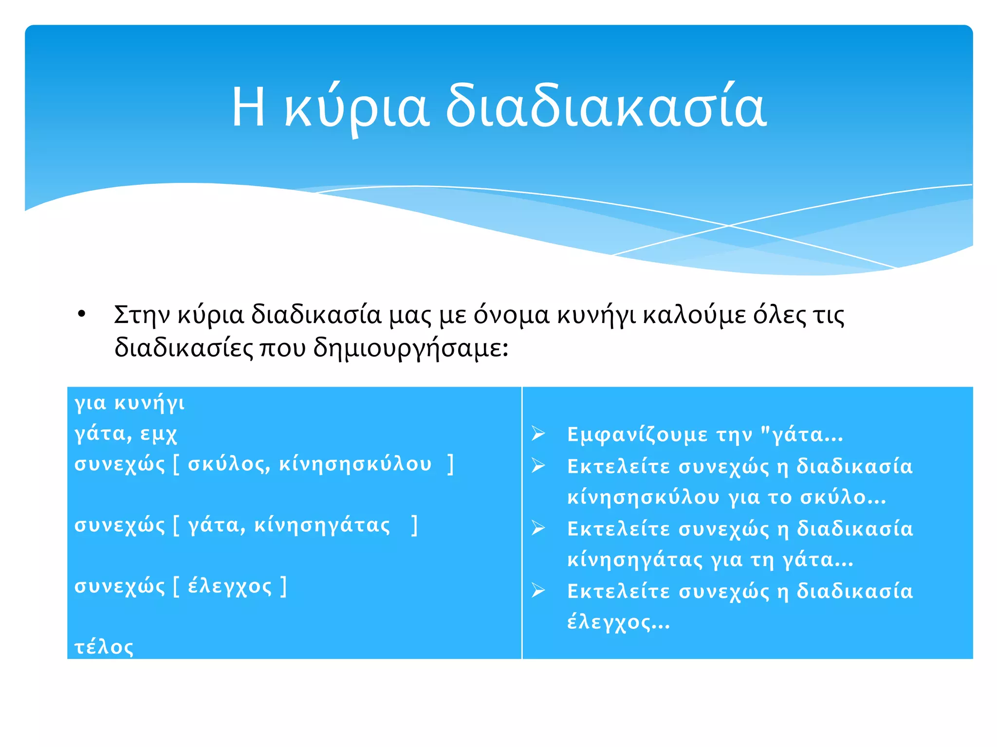 Η κύρια διαδιακαςία


• Στην κύρια διαδικαςία μασ με όνομα κυνήγι καλούμε όλεσ τισ
  διαδικαςίεσ που δημιουργήςαμε:
για κυνόγι
γϊτα, εμχ                           Εμφανύζουμε την "γϊτα…
ςυνεχώσ [ ςκύλοσ, κύνηςηςκύλου ]    Εκτελεύτε ςυνεχώσ η διαδικαςύα
                                     κύνηςηςκύλου για το ςκύλο…
ςυνεχώσ [ γϊτα, κύνηςηγϊτασ ]       Εκτελεύτε ςυνεχώσ η διαδικαςύα
                                     κύνηςηγϊτασ για τη γϊτα…
ςυνεχώσ [ ϋλεγχοσ ]                 Εκτελεύτε ςυνεχώσ η διαδικαςύα
                                     ϋλεγχοσ…
τϋλοσ
 
