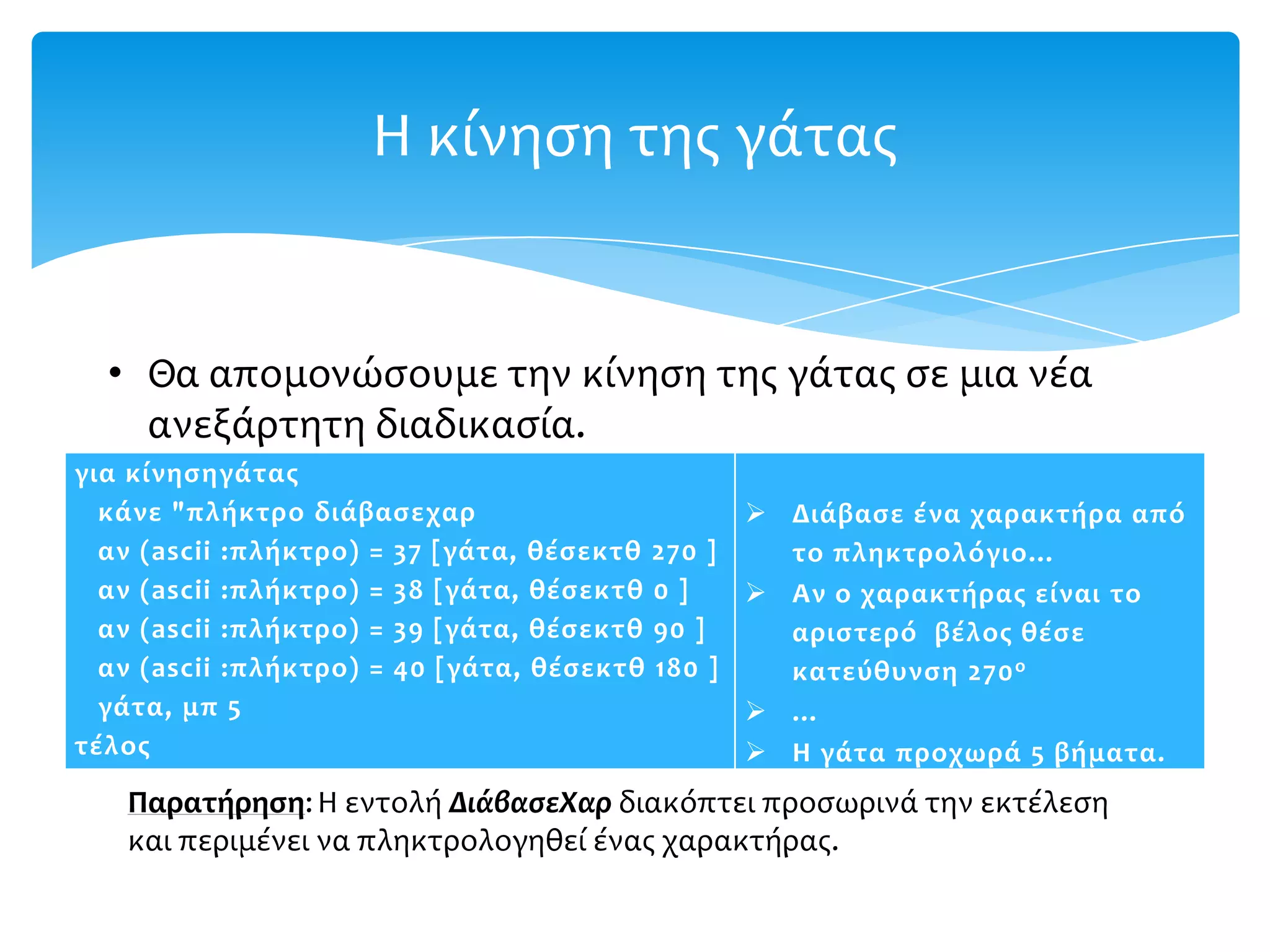 Η κίνηςη τησ γάτασ


  • Θα απομονώςουμε την κίνηςη τησ γάτασ ςε μια νέα
    ανεξάρτητη διαδικαςία.
για κύνηςηγϊτασ
  κϊνε "πλόκτρο διϊβαςεχαρ                         Διϊβαςε ϋνα χαρακτόρα από
  αν (ascii :πλόκτρο) = 37 [γϊτα, θϋςεκτθ 270 ]     το πληκτρολόγιο…
  αν (ascii :πλόκτρο) = 38 [γϊτα, θϋςεκτθ 0 ]      Αν ο χαρακτόρασ εύναι το
  αν (ascii :πλόκτρο) = 39 [γϊτα, θϋςεκτθ 90 ]      αριςτερό βϋλοσ θϋςε
  αν (ascii :πλόκτρο) = 40 [γϊτα, θϋςεκτθ 180 ]     κατεύθυνςη 270 ο
  γϊτα, μπ 5                                       …
τϋλοσ                                              Η γϊτα προχωρϊ 5 βόματα.
   Παρατόρηςη: Η εντολή ΔιάβαςεΧαρ διακόπτει προςωρινά την εκτέλεςη
   και περιμένει να πληκτρολογηθεί ένασ χαρακτήρασ.
 
