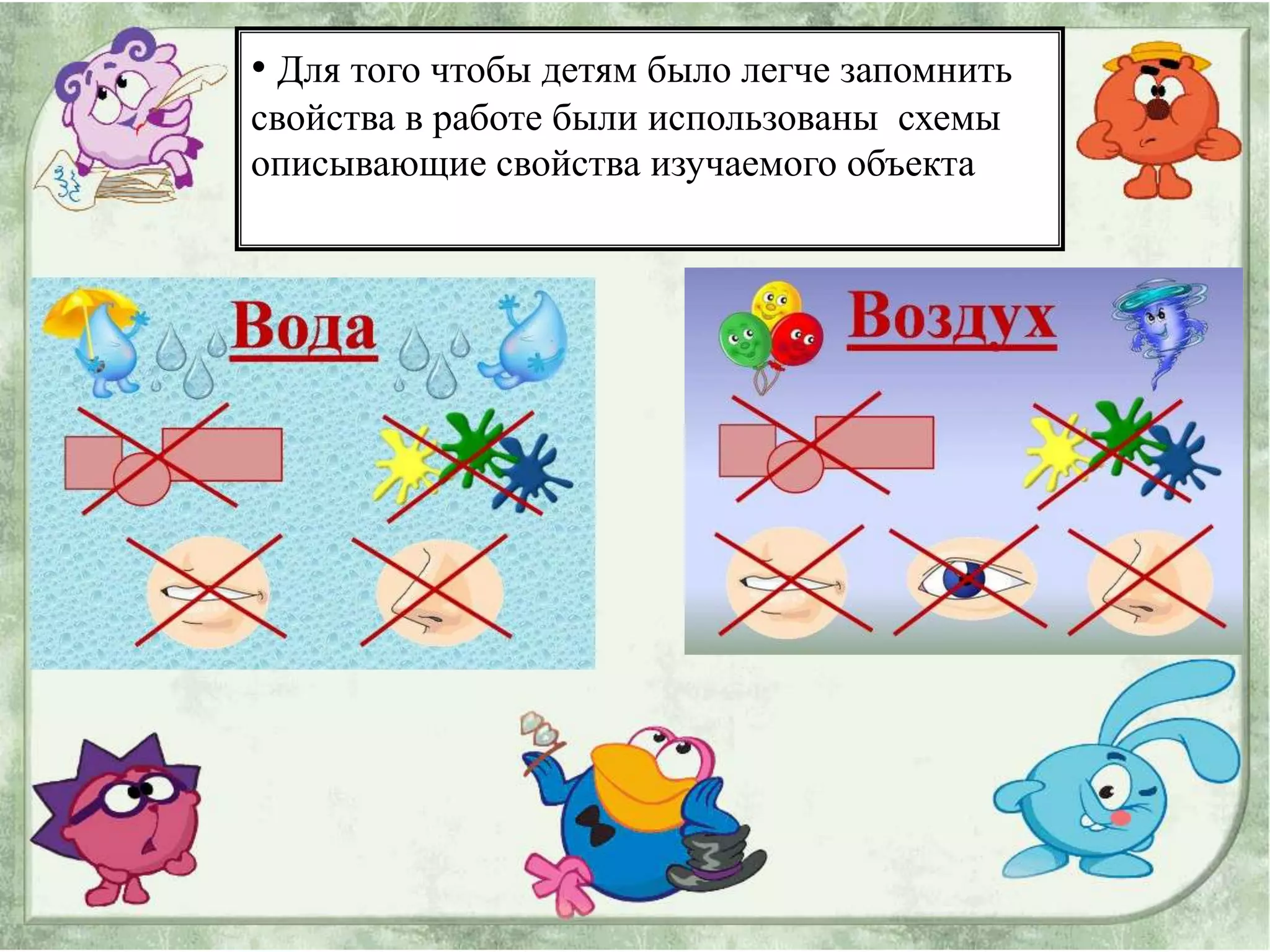 • Для того чтобы детям было легче запомнить
свойства в работе были использованы схемы
описывающие свойства изучаемого объекта
 