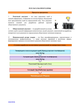 РЕЗУЛЬТАТЫ ПРОГРАММЫ

                               Продукты программы

1.    Рамочный документ – это свод передовых идей и
ценной информации, отобранные по итогам бурных обсуждений
всех предложенных идей по определенной теме. Этот документ
является   основой   для   разработки   рабочей    группой
общественного документа.

2.    Общественный документ - это разработанный на основе
лучших идей и ценной информации компетентных людей документ, нацеленный на выработку
конкретного пути решения по определенным общественно значимым вопросам.

3.    Национальный резерв кадров – это база квалифицированных, перспективных и
потенциальных профессионалов,     а также молодых дарований в различных сферах,
формируемая в процессе коллективного решения общественно значимых задач.

        Ступени выработки коллективных рекомендаций по конкретным темам.




www.fpi.kg
 
