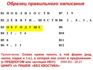 Образец правильного написания
В1 П О Б Л И З О С Т И            В7    I   9

В2 Д Е В Я Т И ,      Ш Е С Т И В8      2 ,     8 , 3 , 6

В3 О Е Г О Д У Ш Е                В9
В4 2 I   ,   2   6                В10

В5 8                              В11
В6 9 ,   I   I                    В12

Примечание: Слово нужно писать в той форме (род,
число, падеж и т.п.), в которой оно стоит в предложении
(с ПРЕДЛОГОМ или частицей НЕ!!!)      ИЛИ В3 - 26,21
ЦИФРУ «I» ПИШЕМ «БЕЗ ХВОСТИКА»
 