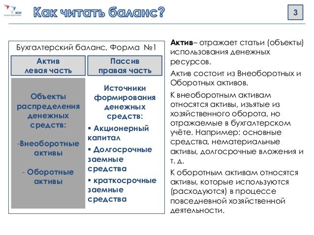 Как читается chevrolet